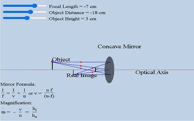 Optics simulation on NoraClass