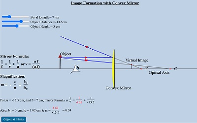 Sự tạo ảnh qua gương cầu lồi (Diverging)